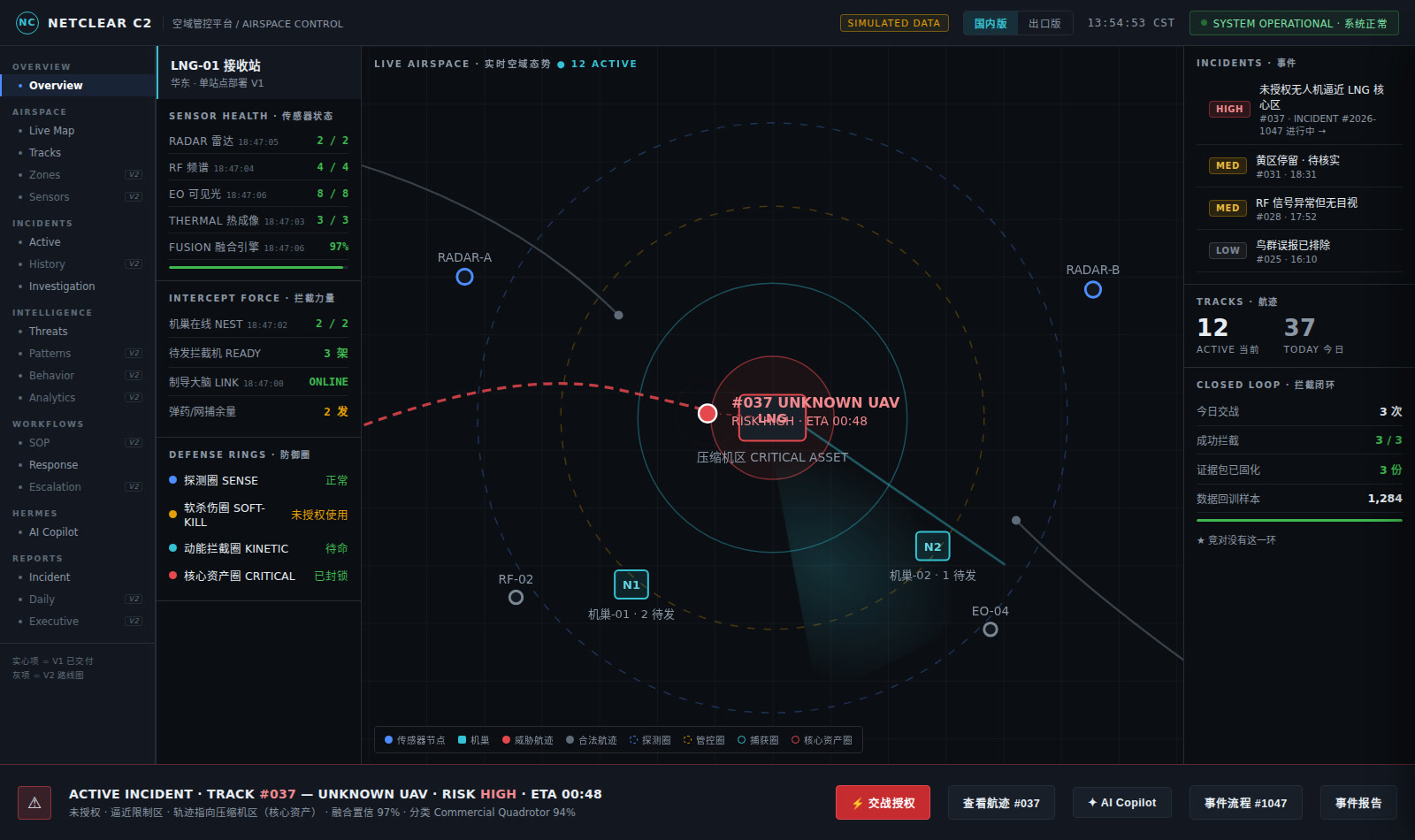 NetClear C2 operational overview screen — live air picture, sensor status and event queue